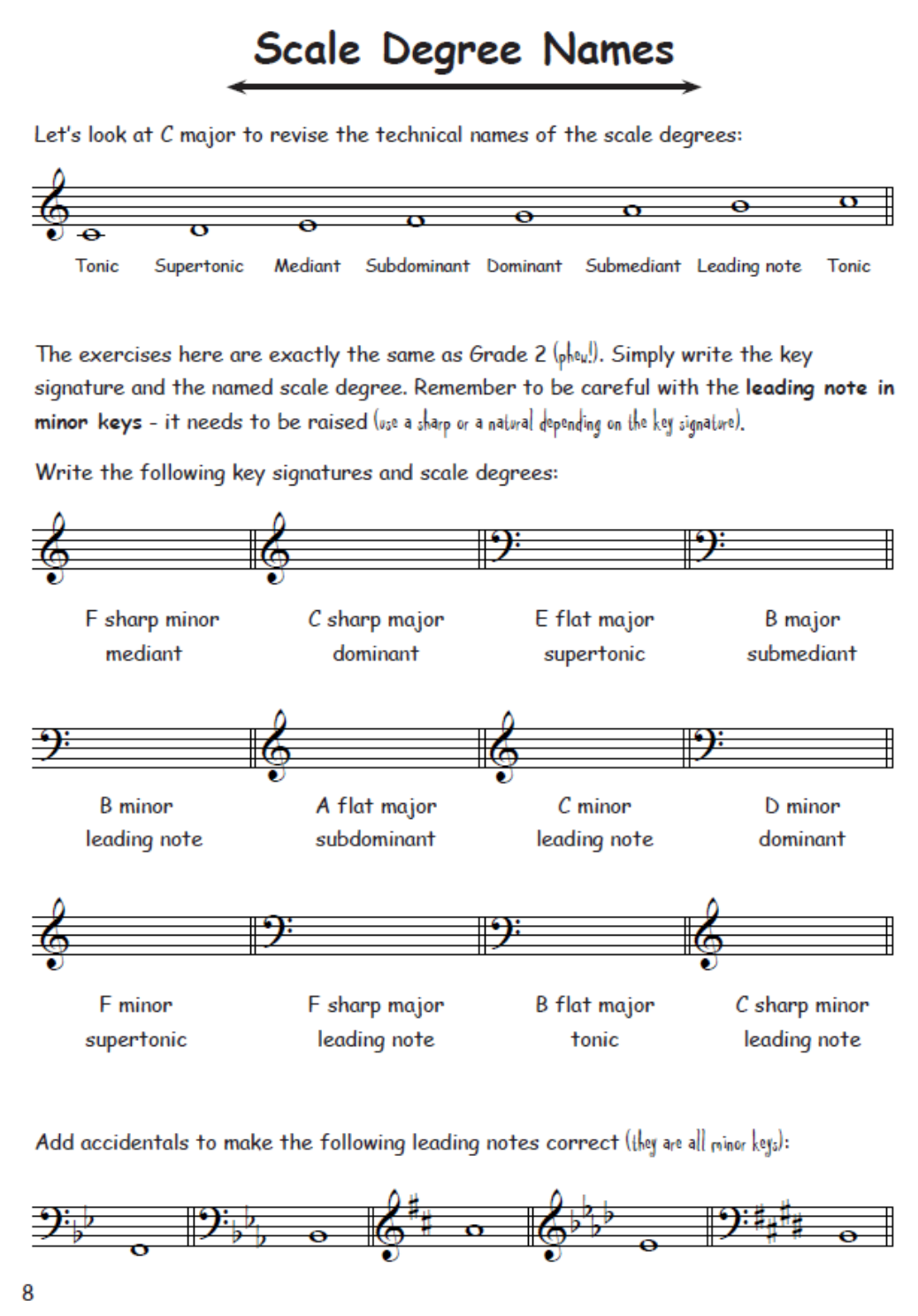 How to Blitz Musicianship Grade 3 - Student Book by Coates M3
