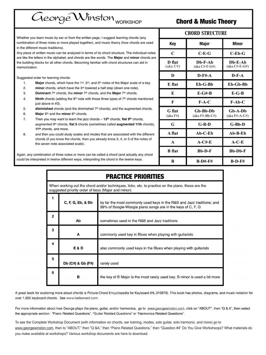 George Winston - Easy Piano Sheet Music Collection - Piano Solo Hal Leonard 299654