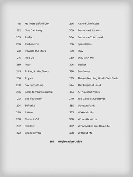 Songs of the 2010s EZ Play #371: New Decade Series Updated - Electric Keyboard Hal Leonard 339094