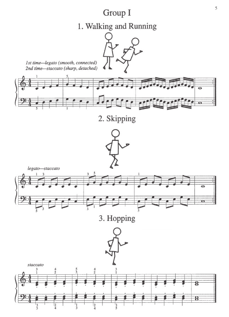 A DOZEN A DAY - PIANO - BOOK 1 - ELEMENTARY - WILLIS MUSIC 413366