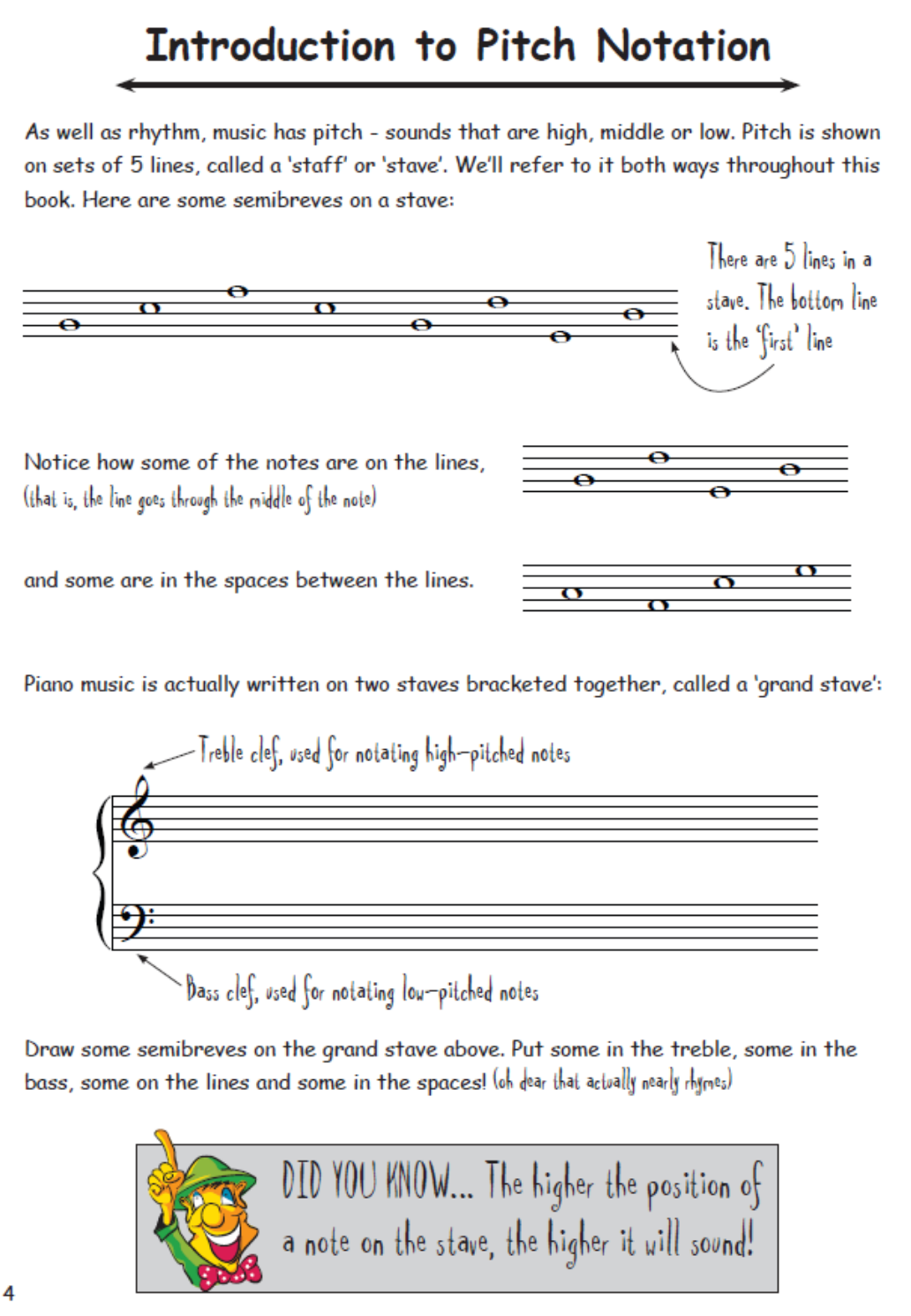 How to Blitz Musicianship Grade 1 - Student Book by Coates M1