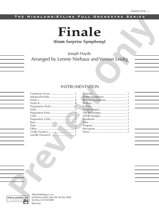 Surprise Symphony Finale – Full Orchestra Conductor Score & Parts (Digital Download)