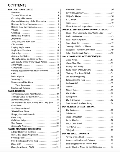 Basix Harmonica Method Book/ECD