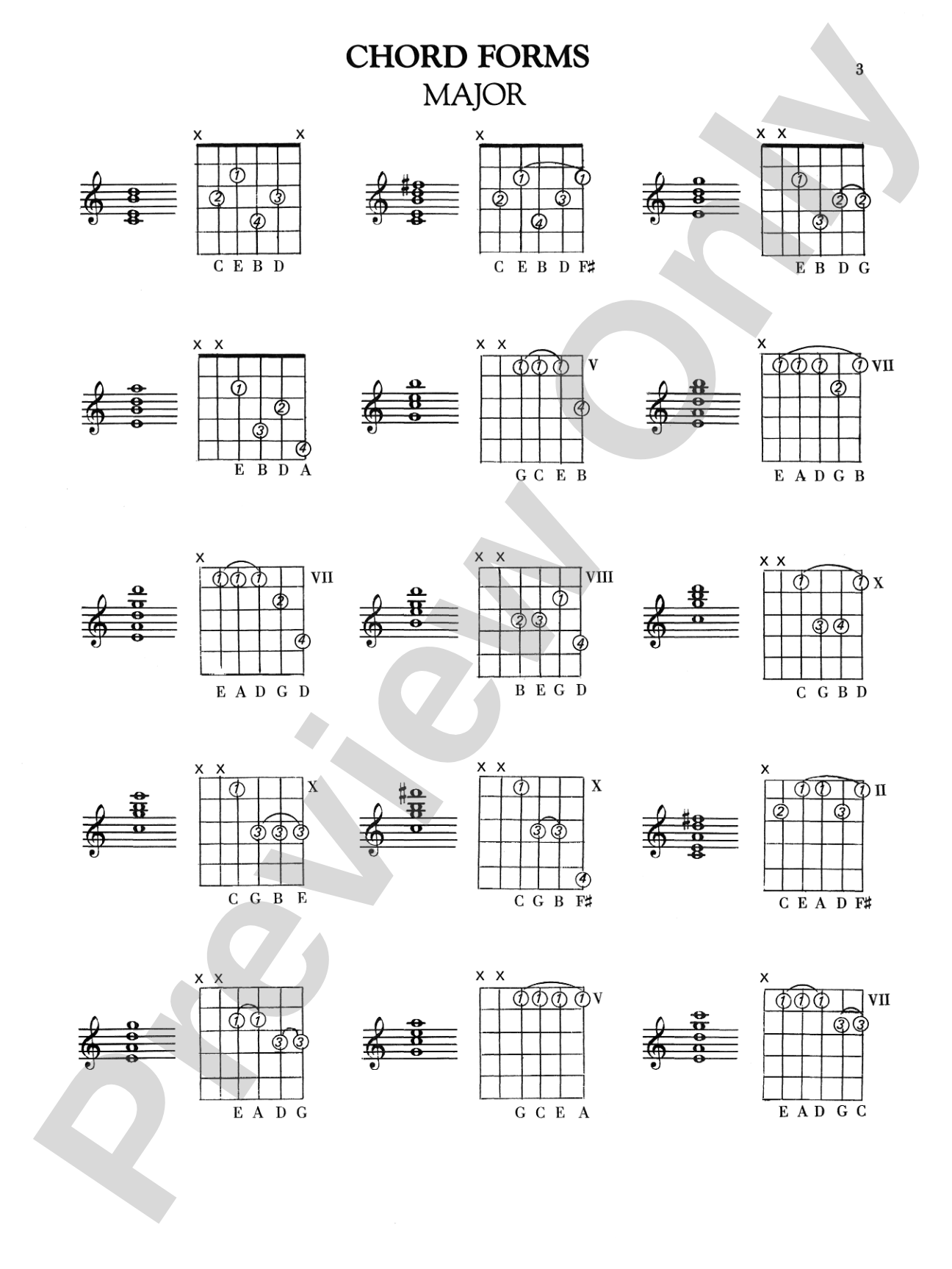 Joe Pass Guitar Chords: Learn the Sound of Modern Chords & Chord Progressions - Guitar (Digital Download)