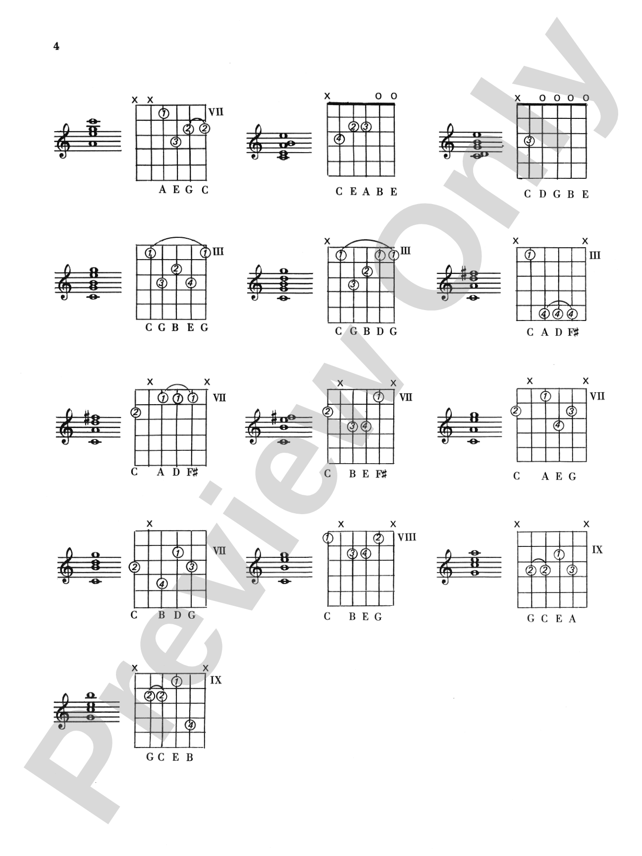 Joe Pass Guitar Chords: Learn the Sound of Modern Chords & Chord Progressions - Guitar (Digital Download)