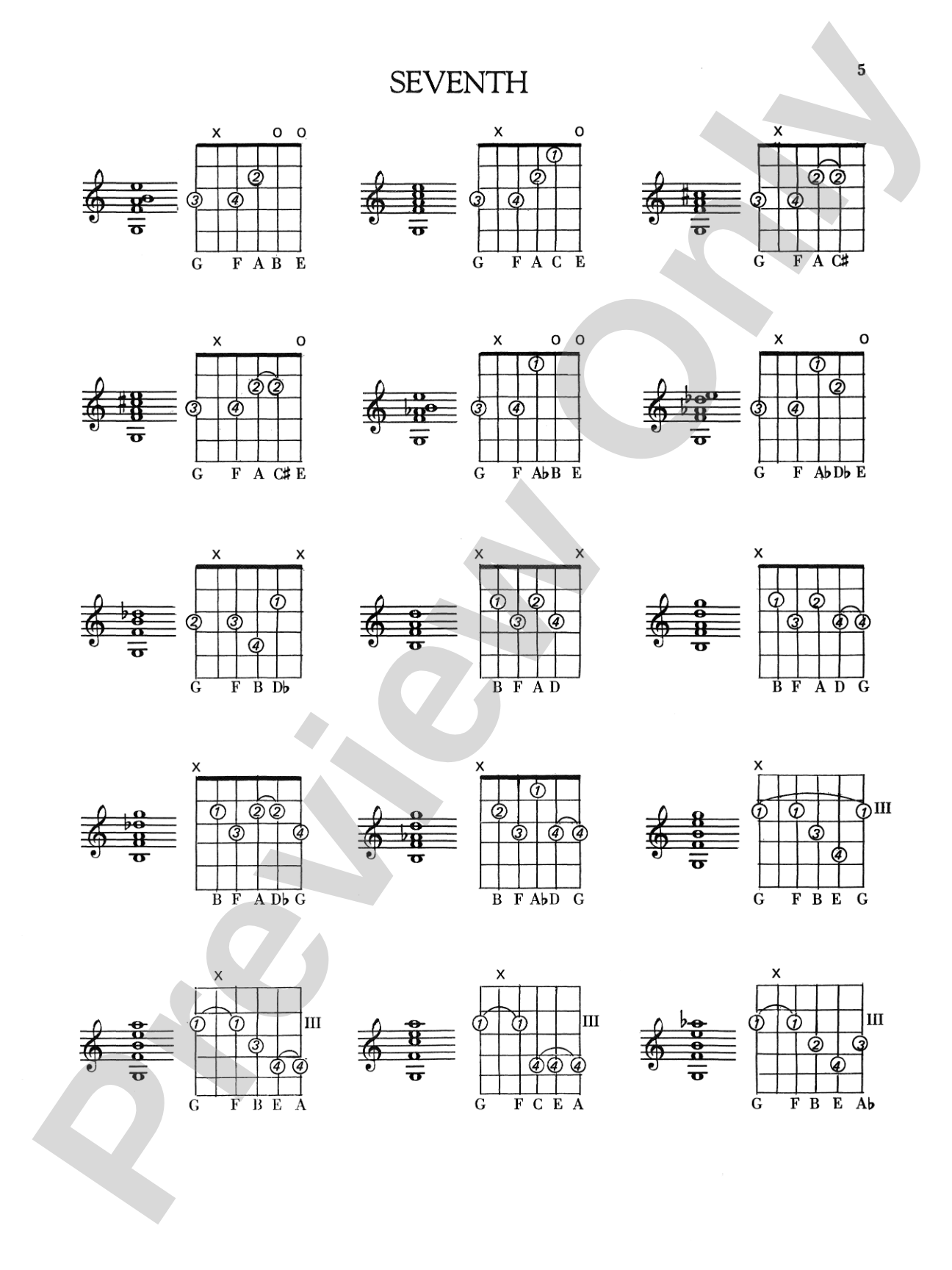 Joe Pass Guitar Chords: Learn the Sound of Modern Chords & Chord Progressions - Guitar (Digital Download)