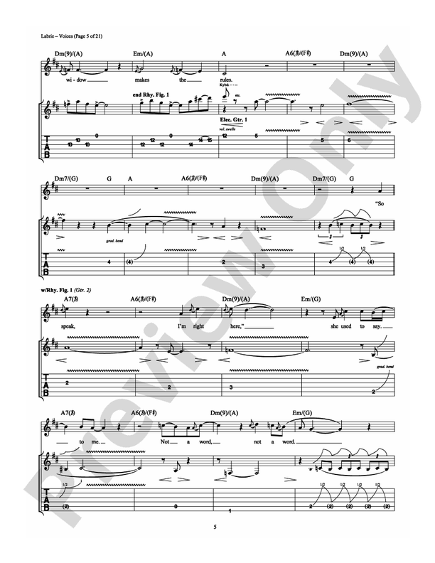 Voices - Dream Theater - Guitar TAB (Digital Download)