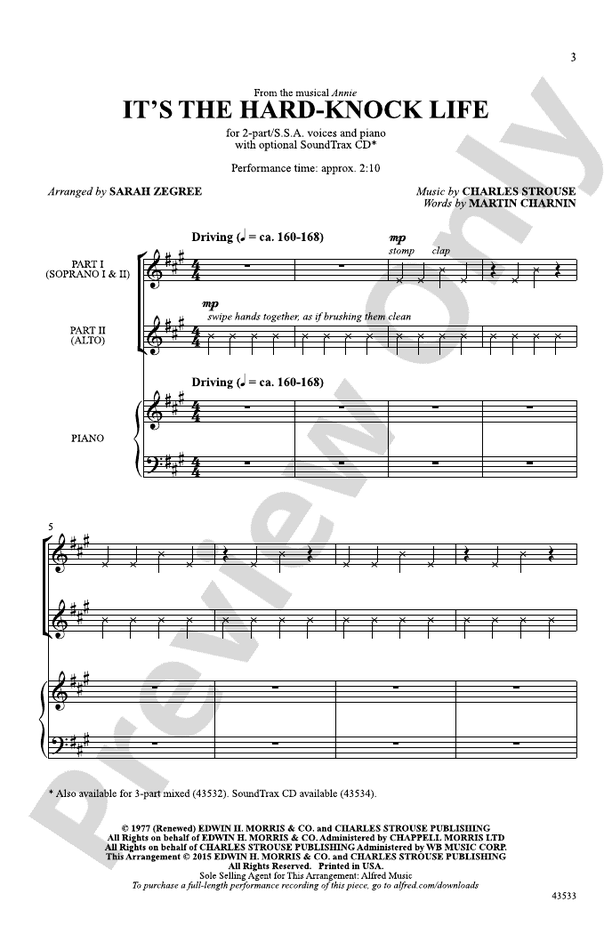 It's a Hard-Knock Life (from the musical Annie) – 2-Part Choral Octavo (Digital Download)