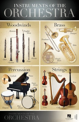 Poster - Instruments of the Orchestra - 22x34” Poster Hal Leonard 289241