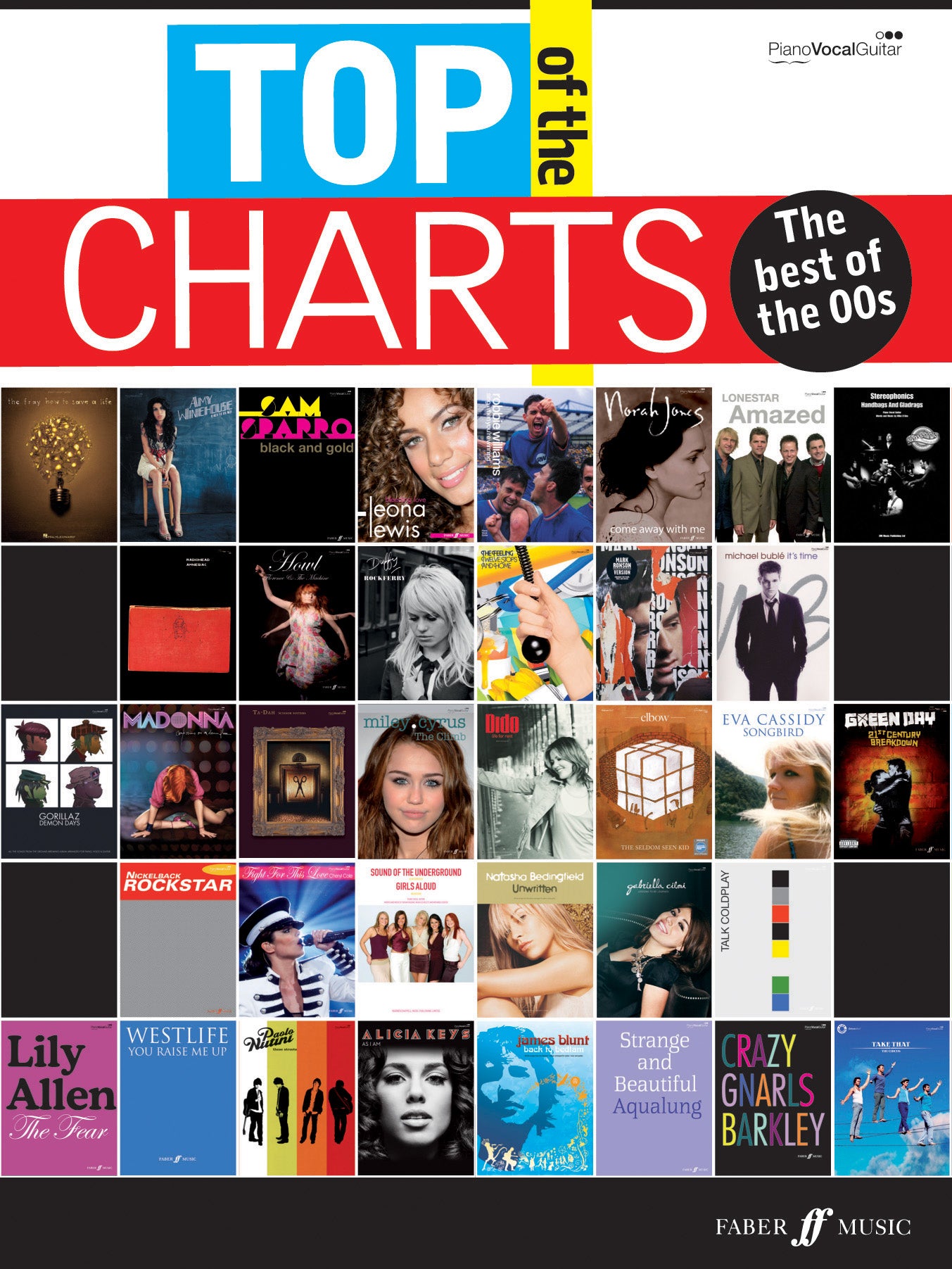 One Day Like This (Top of the Charts) - PVG (Digital Download)