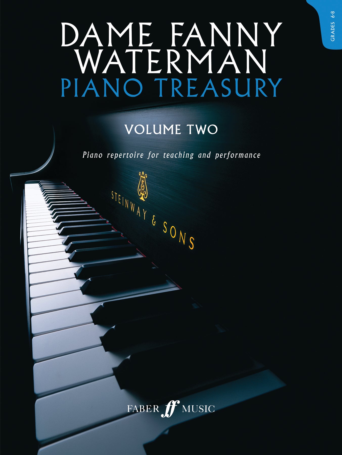 Haydn - Finale: Presto from 'Sonata in F' (Hob 16, No.23) - Piano Solo (Digital Download)