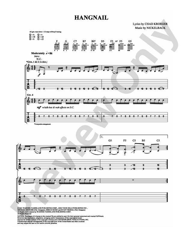 Hangnail - Guitar TAB (Digital Download)
