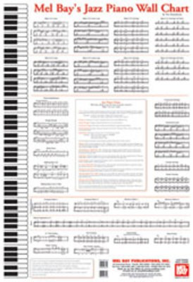 Jazz Piano Wall Chart - Piano Mel Bay