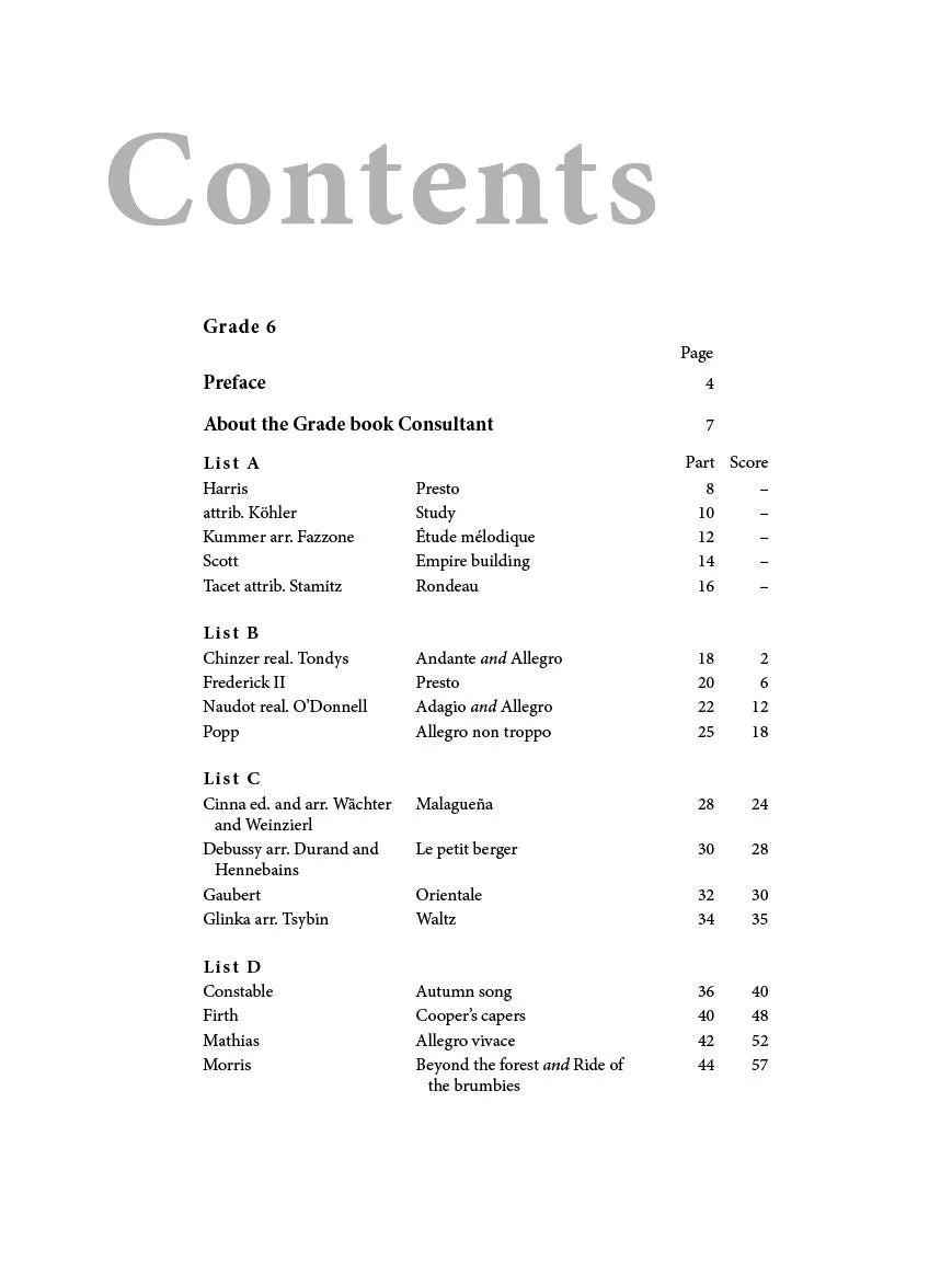AMEB Flute Series 4 - Grade 6 - Flute/Piano Accompaniment AMEB 1203056139