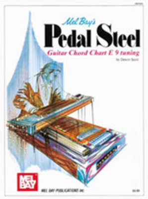 Pedal Steel Gtr Chord Chart -