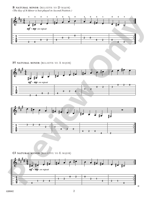 No. 2, First Position Minor Scales - Easy Guitar (Digital Download)