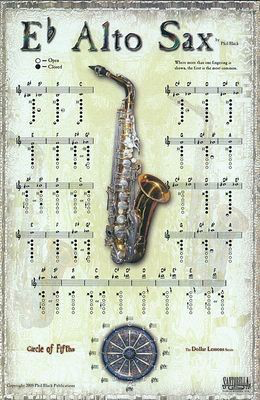 Poster Alto Sax 43X28cm -