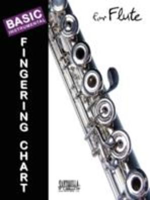 Basic Fingering Chart For Flute -