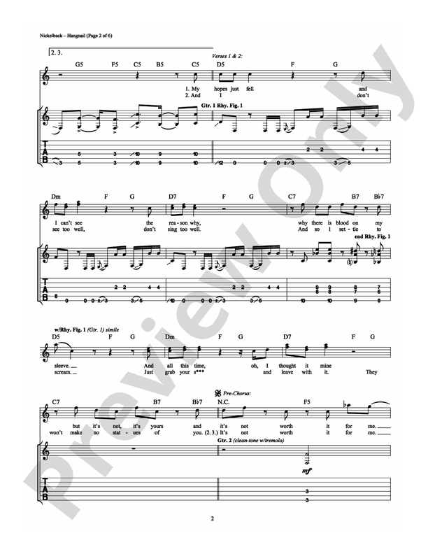 Hangnail - Guitar TAB (Digital Download)