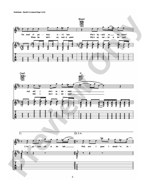Should've Listened - Guitar TAB (Digital Download)