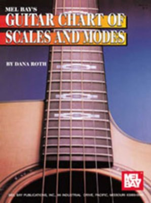 Guitar Chart Of Scales And Modes -