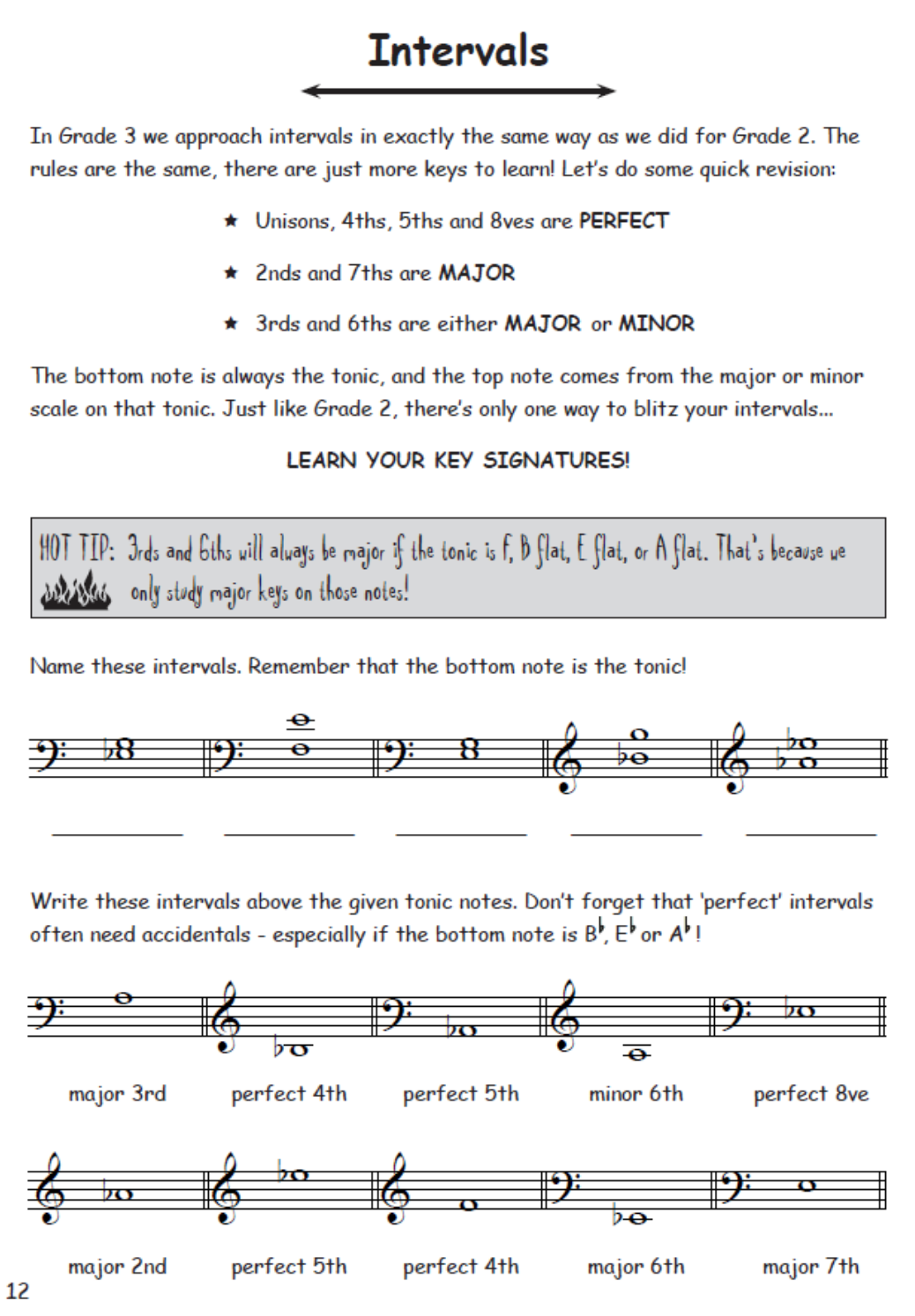 How to Blitz Theory Grade 3 - Student Book by S.COATES T3