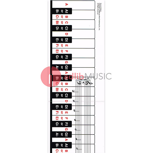 Keyboard Chart