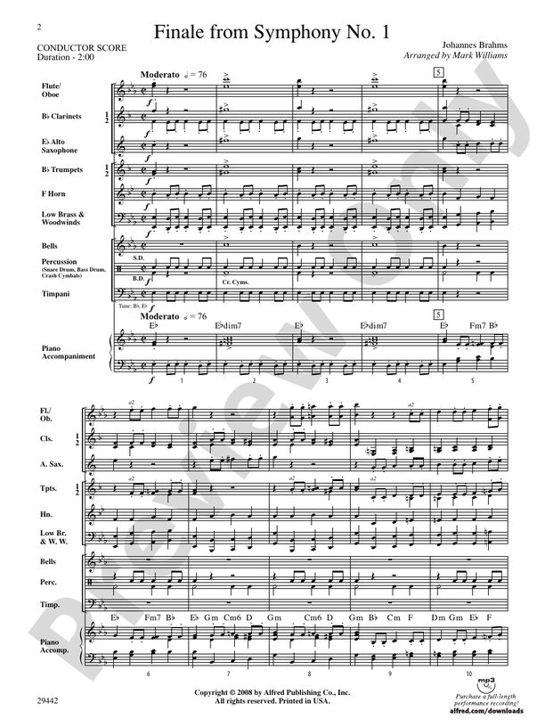 Finale from Brahms's Symphony No. 1 - Concert Band Conductor Score & Parts (Digital Download)