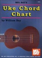 Uke Chord Chart - Ukulele William Bay Mel Bay Chart