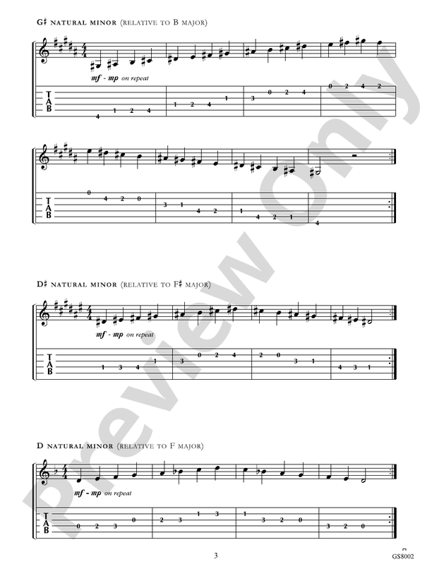 No. 2, First Position Minor Scales - Easy Guitar (Digital Download)