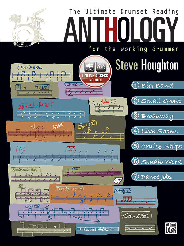 ULTIMATE DRUMSET ANTHOLOGY BK/CD