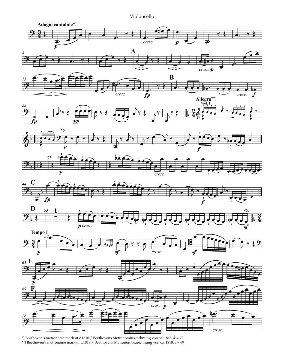 Beethoven String Quartets Op 18 - Set of Parts