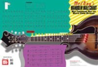 Mandolin Wall Chart -