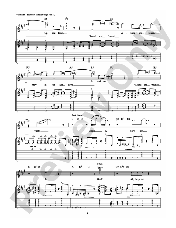 Source of Infection - Guitar TAB (Digital Download)