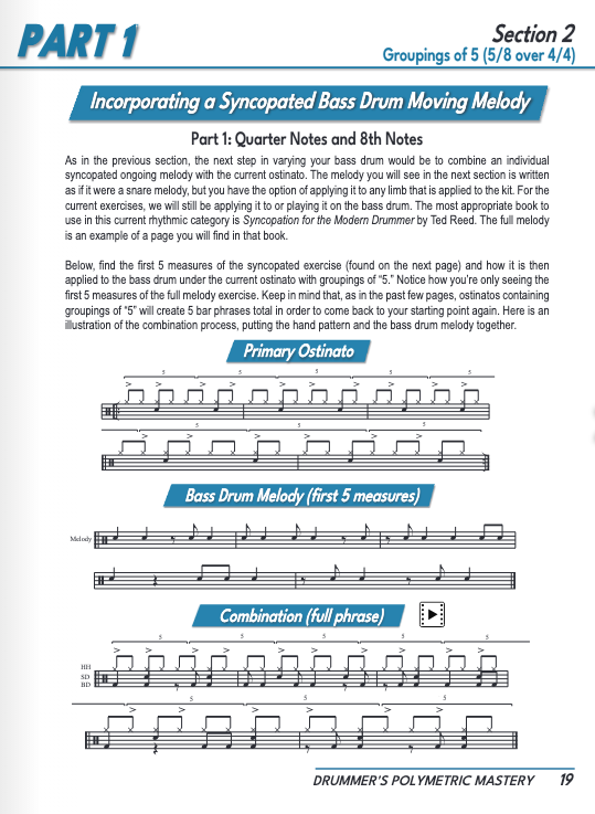 Drummers Polymetric Mastery BK/OLV