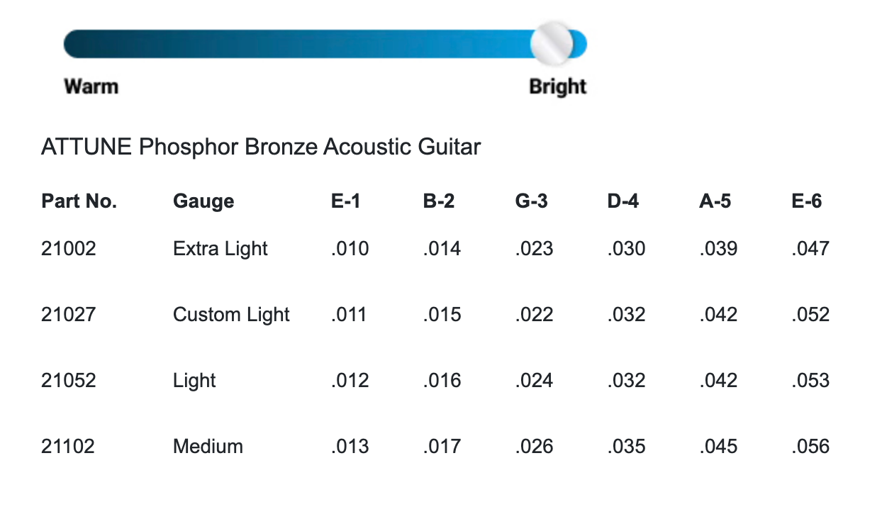 Acoustic Guitar Strings - Elixir Attune Phosphor Bronze Extra Light 10-47