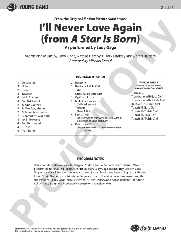 I'm an Old Cowhand (from the Rio Grande) - Concert Band Conductor Score & Parts (Digital Download)