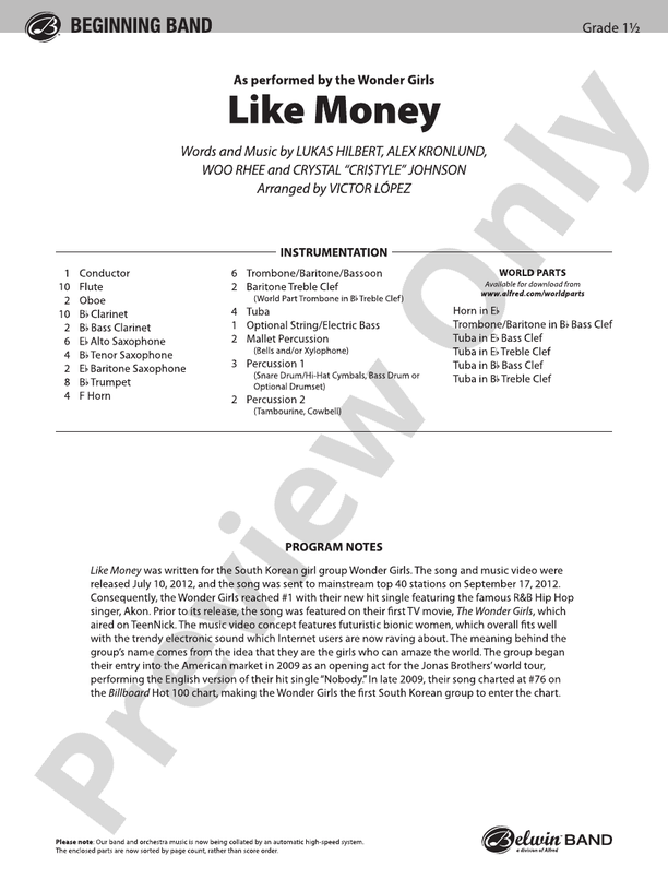 Like Money - Concert Band Conductor Score & Parts (Digital Download)