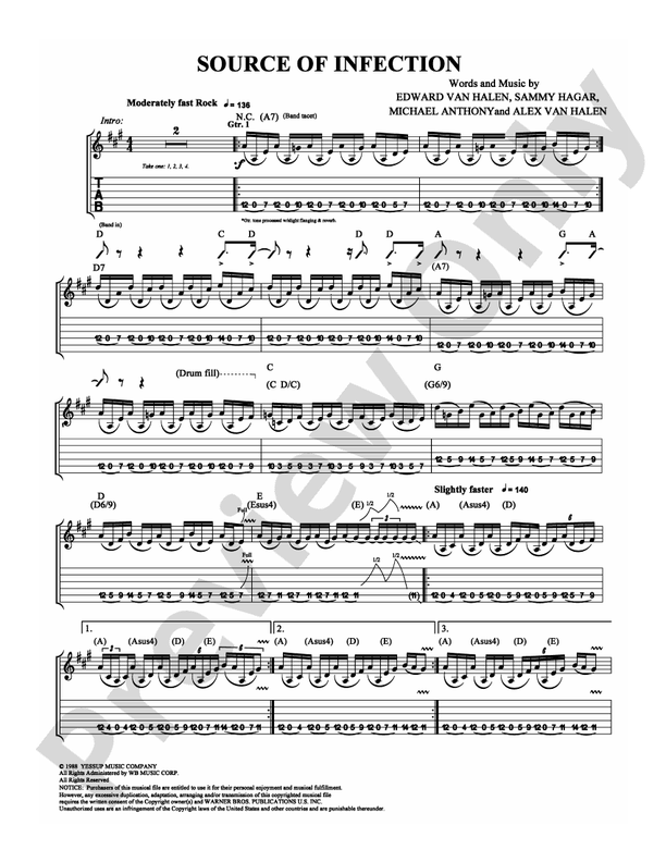 Source of Infection - Guitar TAB (Digital Download)