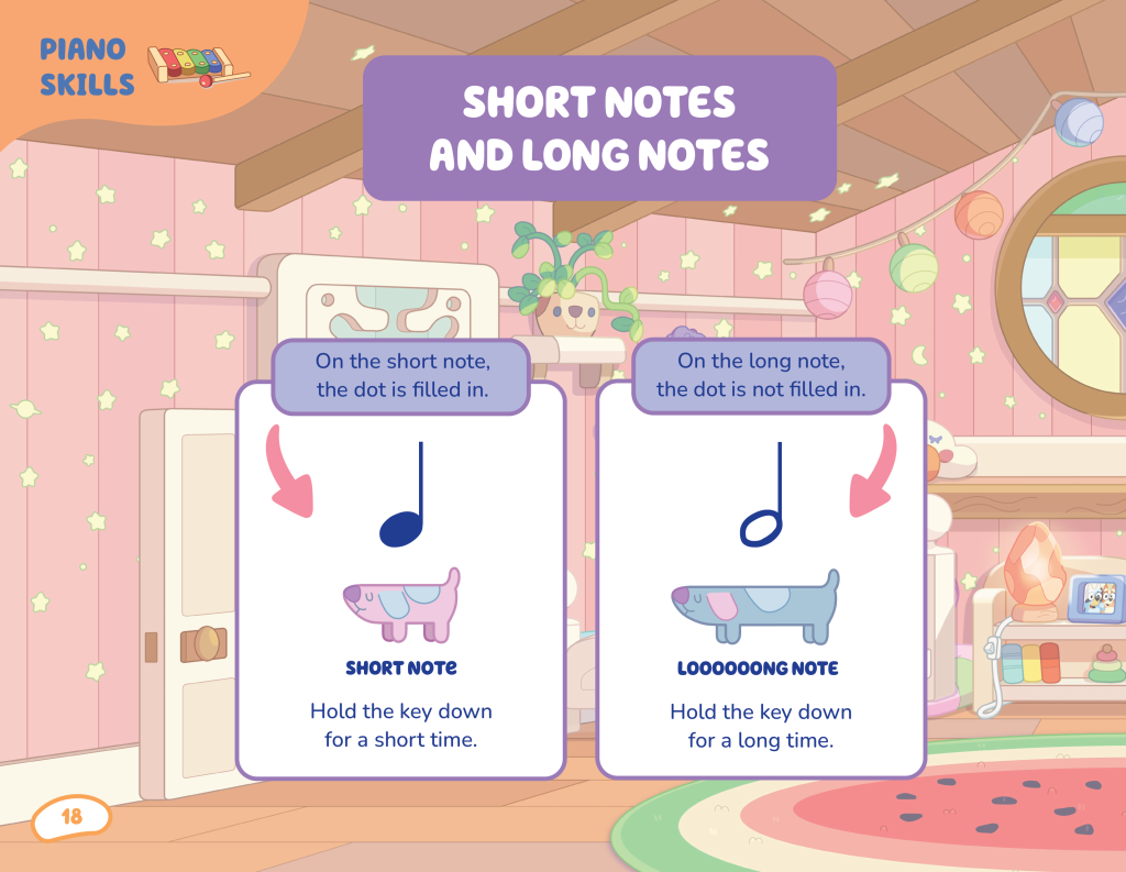 Bluey First Ever Piano Book by Joff Bush