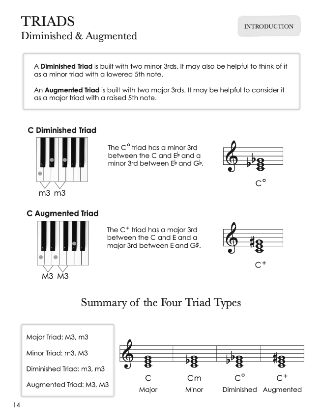 Piano Safari Theory 3