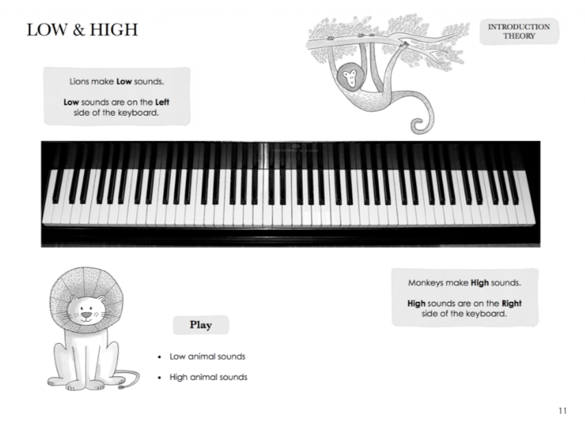 Piano Safari Repertoire 1