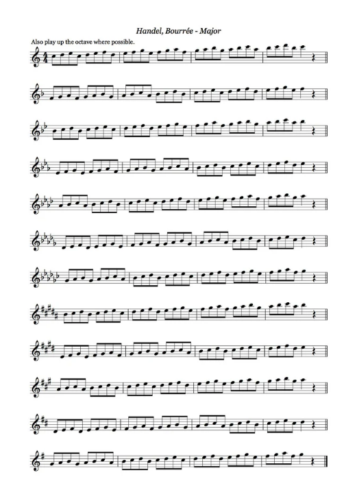 Practical Routines - Flute by Draeger/Fazzone/Nightingale Fluteworthy FWPR