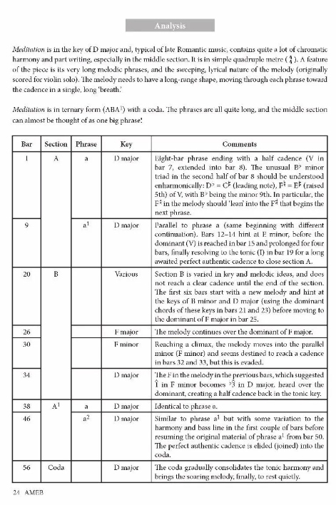 AMEB Piano for Leisure Series 4 Grade 7 - Piano CD Recording & Handbook AMEB 1201095439