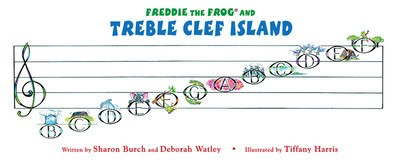 Freddie the Frog and the Treble Clef Island Poster - Sharon Burch Mystic Publishing Poster