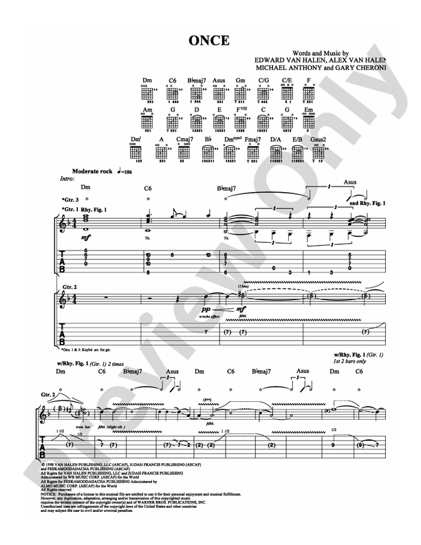 Once - Guitar TAB (Digital Download)
