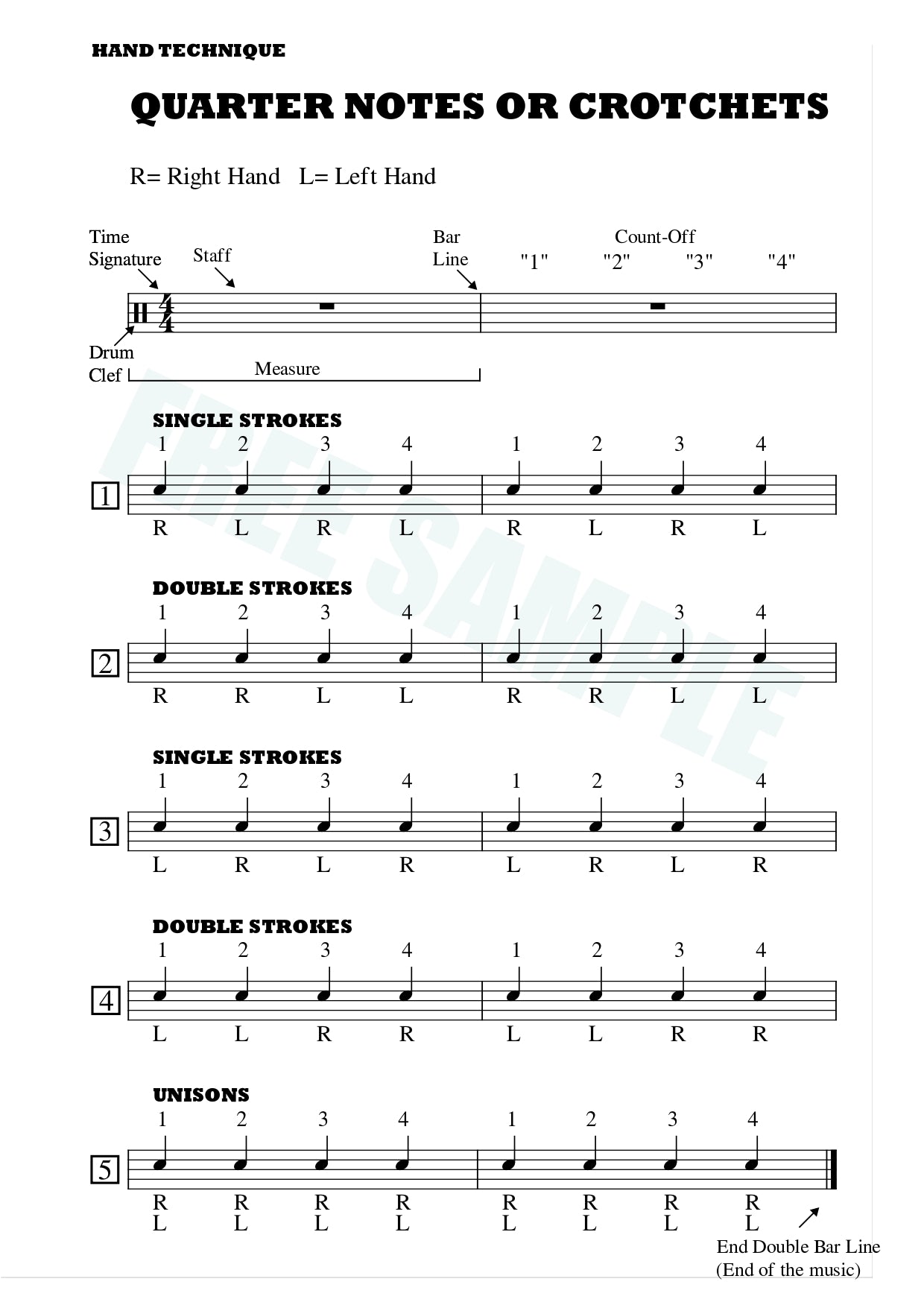 The Heartbeat: Basic Drum Set Method Volume 1 - Drums by Volgare 9780646840147