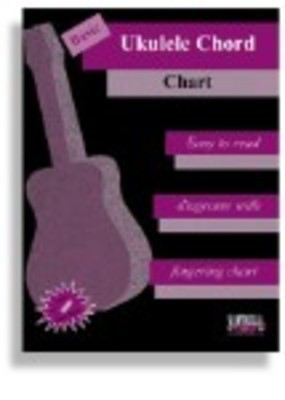 Basic Ukulele Chord Chart - Ukulele