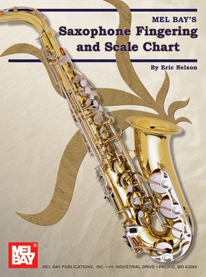 Saxophone Fingering & Scale Chart -