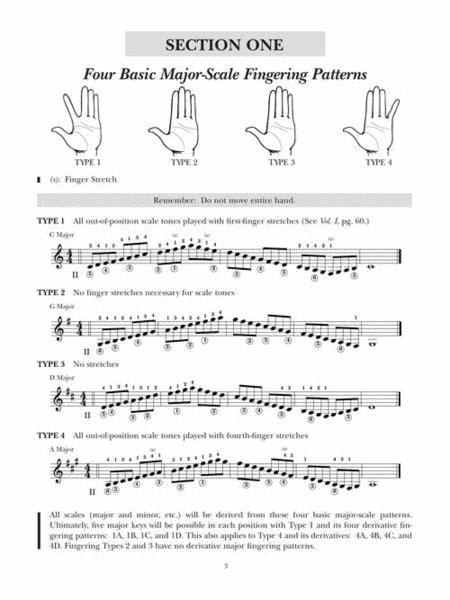 A Modern Method for Guitar - Volumes 1,2 & 3 Complete - Online Media - William Leavitt - Berklee Press